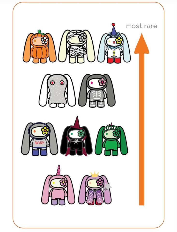 (預訂) Halloween JUJU Keychain Blind Box (預計10月中至10月尾到貨）